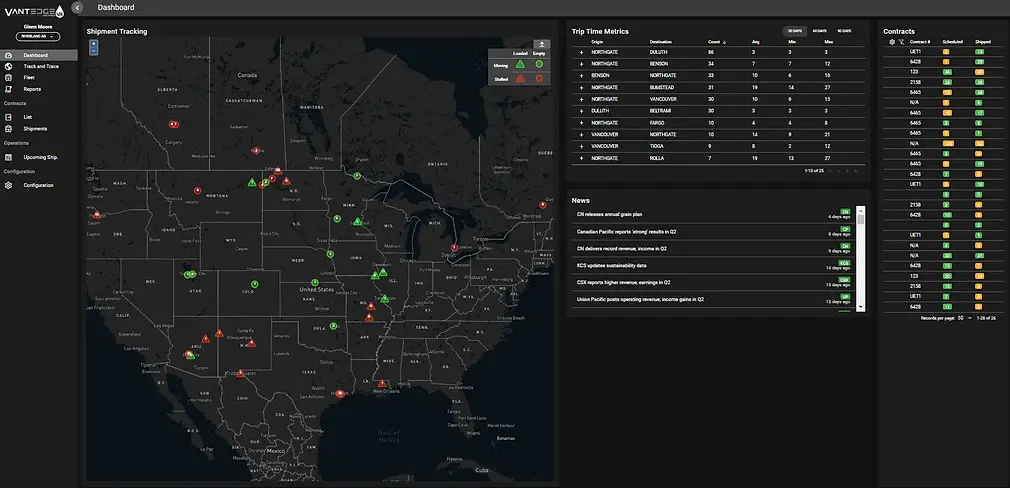 Oil and Gas Logistics Software